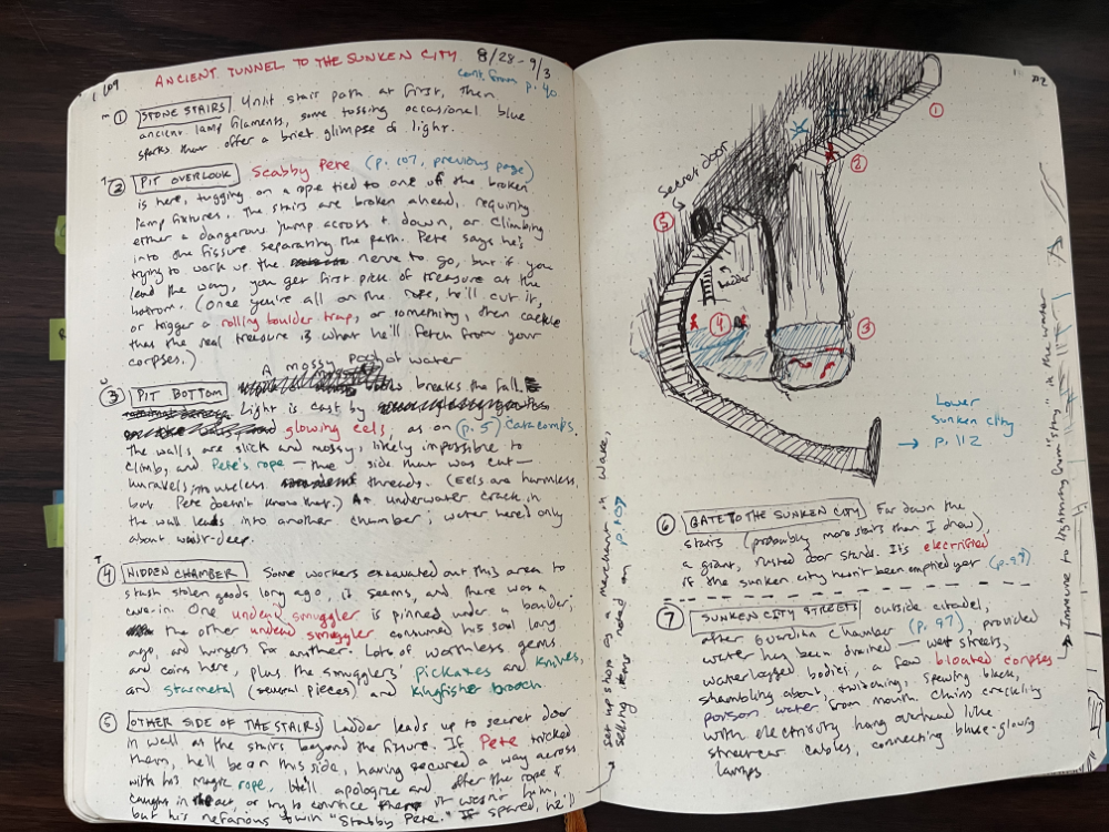 Notebook spread with a hand-drawn map of a broken staircase and a pool of water underneath